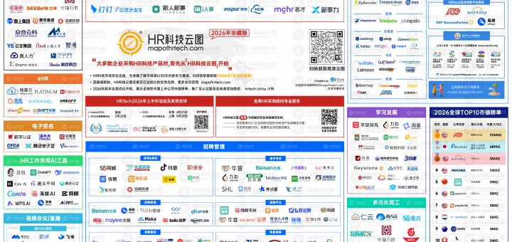 【重磅】2026HR科技云图全新升级：重塑中国HR数字化采购参考基准，严选优选指南
